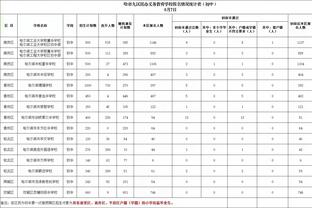 意天空预测米兰欧冠生死战首发：莱奥复出首发，特奥继续客串中卫